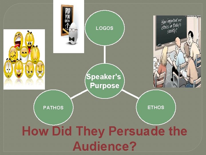 LOGOS Speaker’s Purpose PATHOS ETHOS How Did They Persuade the Audience? 