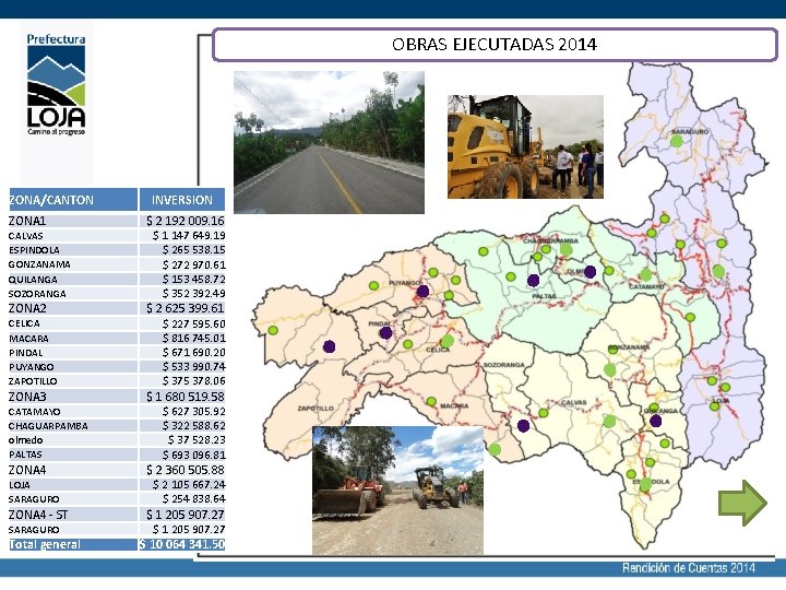 OBRAS EJECUTADAS 2014 ZONA/CANTON ZONA 1 CALVAS ESPINDOLA GONZANAMA QUILANGA SOZORANGA ZONA 2 CELICA