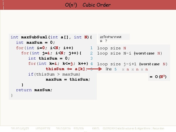 O(n 3) Cubic Order อะไรทำมากทส int max. Sub. Sum 1(int a[], int N){ ด