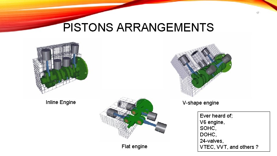 17 PISTONS ARRANGEMENTS Inline Engine V-shape engine Flat engine Ever heard of; V 6
