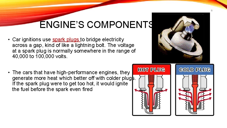 6 ENGINE’S COMPONENTS • Car ignitions use spark plugs to bridge electricity across a