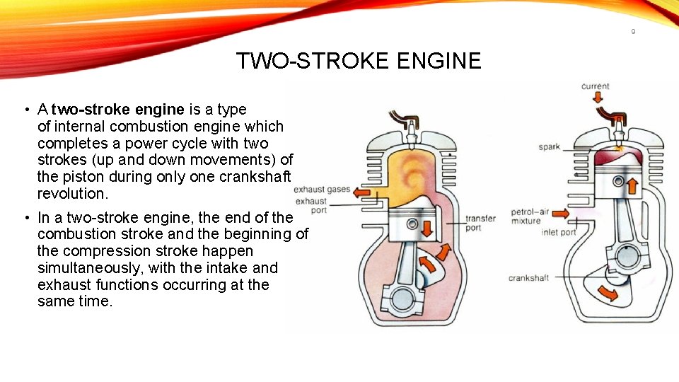 9 TWO-STROKE ENGINE • A two-stroke engine is a type of internal combustion engine