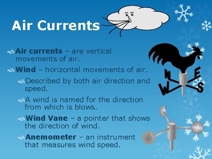 Air Currents Air currents – are vertical movements of air. Wind – horizontal movements