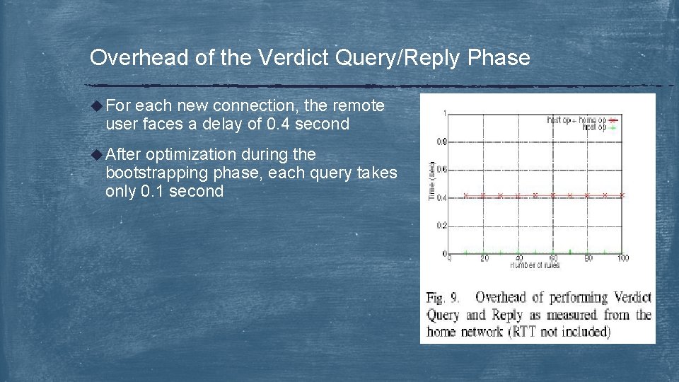 Overhead of the Verdict Query/Reply Phase u For each new connection, the remote user