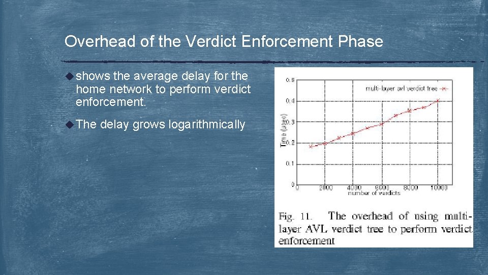 Overhead of the Verdict Enforcement Phase u shows the average delay for the home