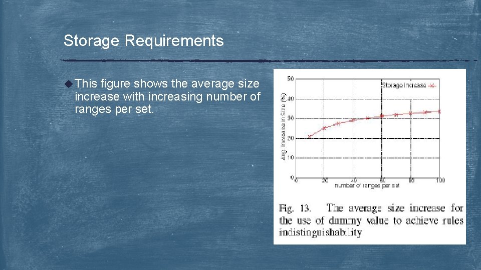 Storage Requirements u This figure shows the average size increase with increasing number of