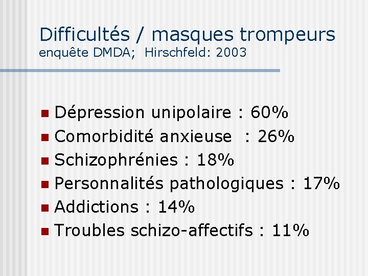 Difficultés / masques trompeurs enquête DMDA; Hirschfeld: 2003 Dépression unipolaire : 60% n Comorbidité