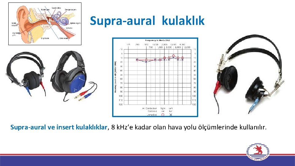 Supra-aural kulaklık Supra-aural ve insert kulaklıklar, 8 k. Hz’e kadar olan hava yolu ölçümlerinde
