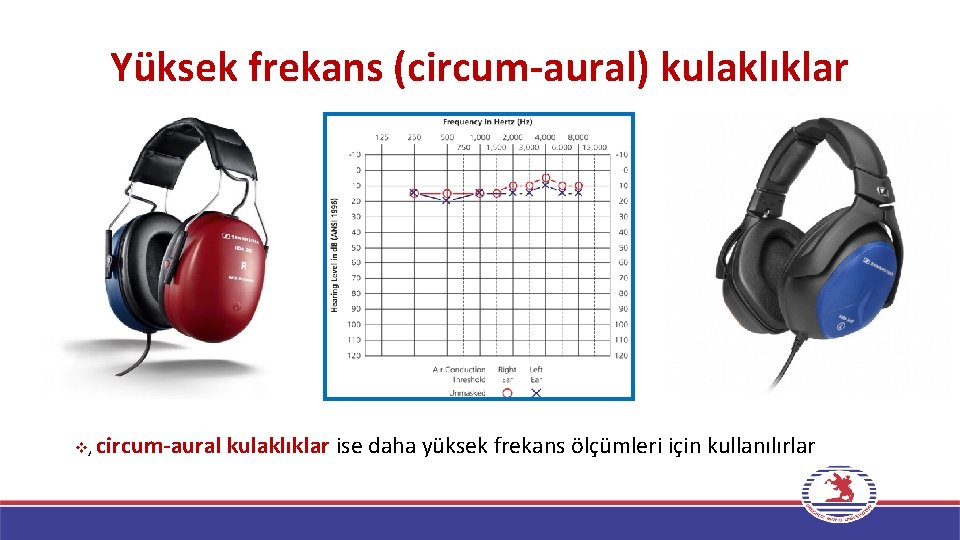 Yüksek frekans (circum-aural) kulaklıklar v, circum-aural kulaklıklar ise daha yüksek frekans ölçümleri için kullanılırlar