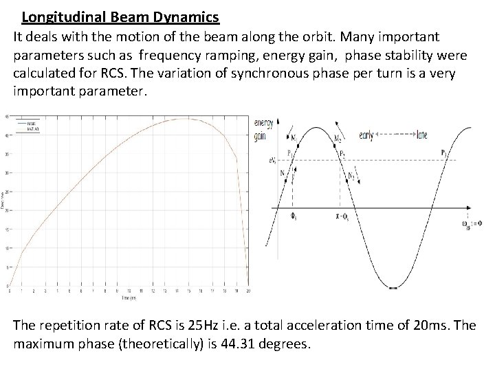 Longitudinal Beam Dynamics It deals with the motion of the beam along the orbit.