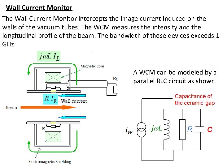 Wall Current Monitor The Wall Current Monitor intercepts the image current induced on the