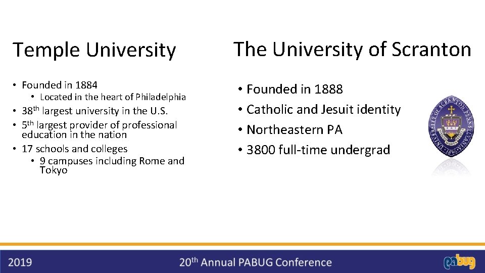 Temple University • Founded in 1884 • Located in the heart of Philadelphia •