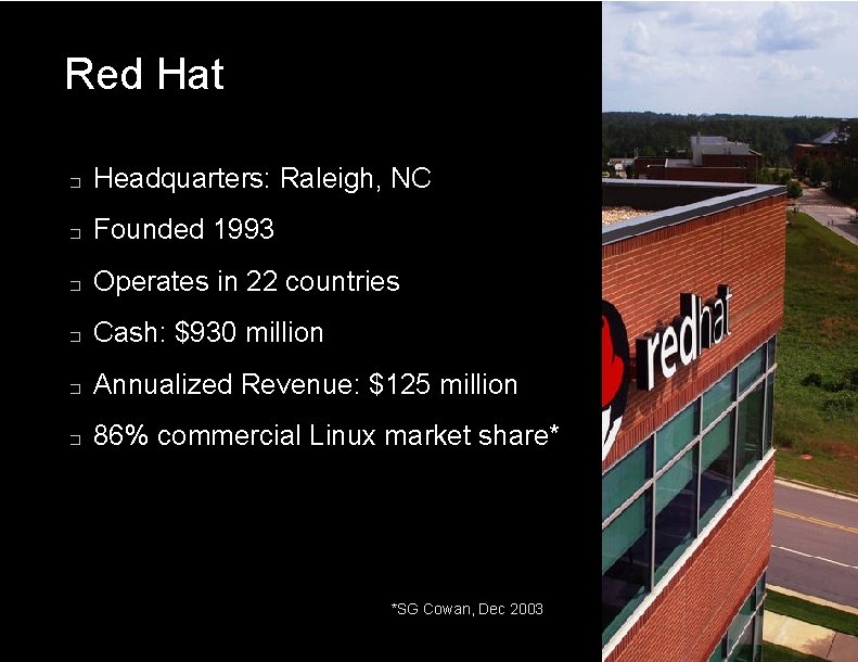 Red Hat � Headquarters: Raleigh, NC � Founded 1993 � Operates in 22 countries