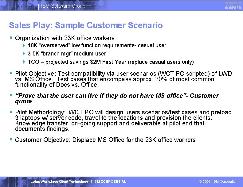 IBM Software Group Sales Play: Sample Customer Scenario Organization with 23 K office workers