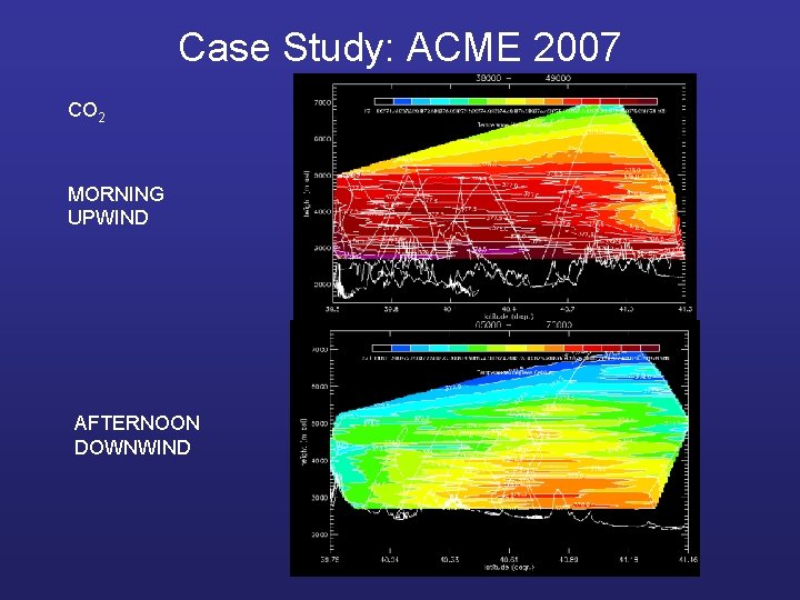 Case Study: ACME 2007 CO 2 MORNING UPWIND AFTERNOON DOWNWIND 