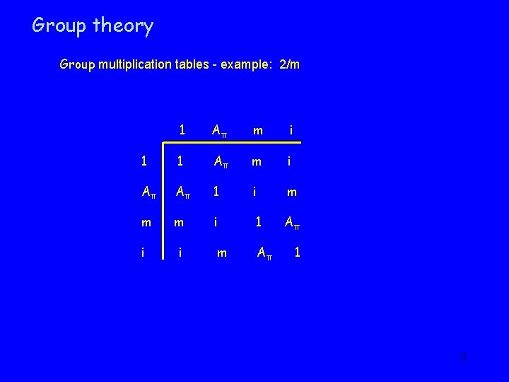 Group theory Group multiplication tables - example: 2/m 1 Aπ m i 1 1
