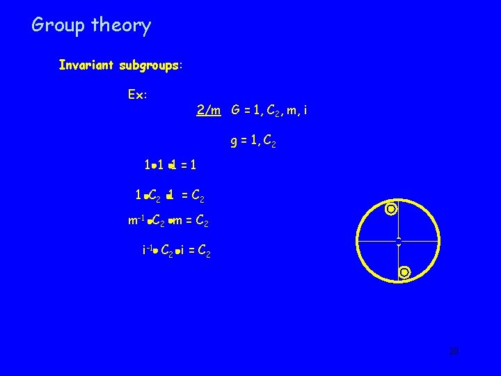 Group theory Invariant subgroups: Ex: 2/m G = 1, C 2, m, i g