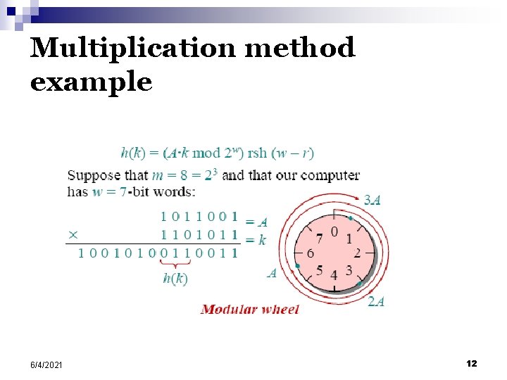 Multiplication method example 6/4/2021 12 