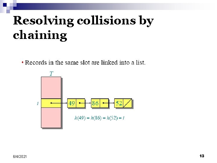 Resolving collisions by chaining 6/4/2021 13 