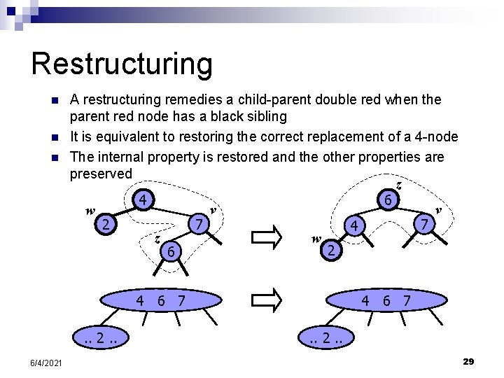 Restructuring n n n A restructuring remedies a child-parent double red when the parent