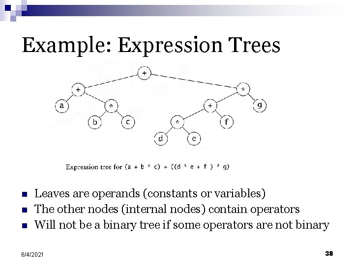 Example: Expression Trees n n n Leaves are operands (constants or variables) The other