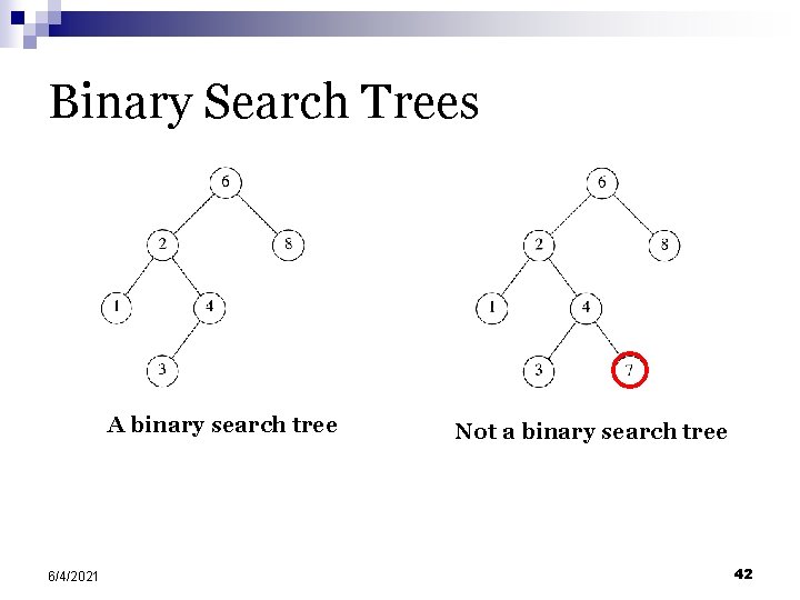 Binary Search Trees A binary search tree 6/4/2021 Not a binary search tree 42