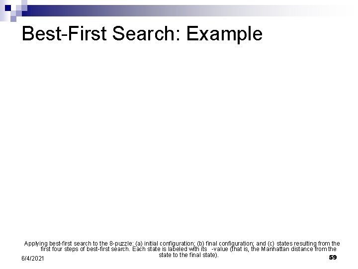 Best-First Search: Example Applying best-first search to the 8 -puzzle: (a) initial configuration; (b)