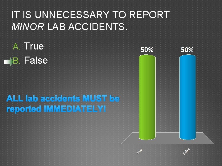 IT IS UNNECESSARY TO REPORT MINOR LAB ACCIDENTS. A. True B. False ALL lab