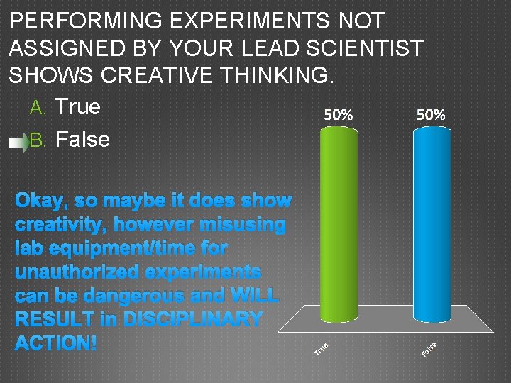 PERFORMING EXPERIMENTS NOT ASSIGNED BY YOUR LEAD SCIENTIST SHOWS CREATIVE THINKING. A. True B.