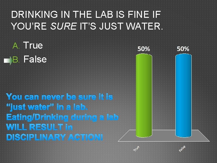 DRINKING IN THE LAB IS FINE IF YOU’RE SURE IT’S JUST WATER. A. True