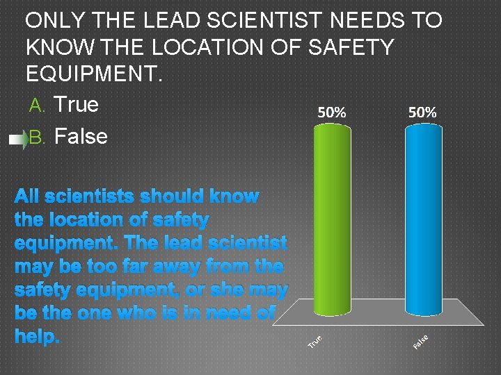 ONLY THE LEAD SCIENTIST NEEDS TO KNOW THE LOCATION OF SAFETY EQUIPMENT. A. True