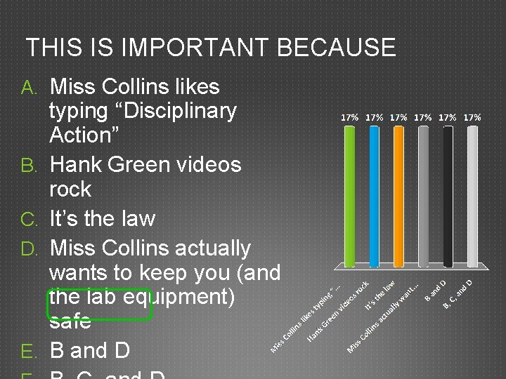 THIS IS IMPORTANT BECAUSE A. Miss Collins likes B. C. D. E. typing “Disciplinary