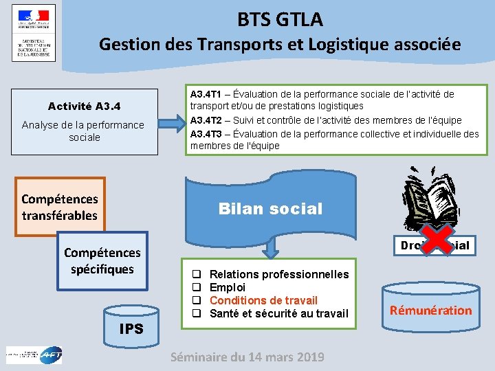 BTS GTLA Gestion des Transports et Logistique associe