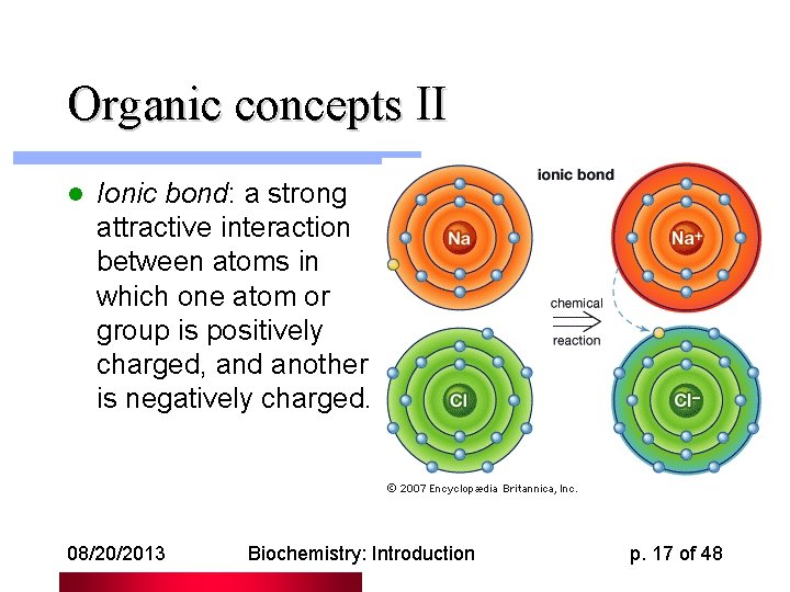 Organic concepts II l Ionic bond: a strong attractive interaction between atoms in which