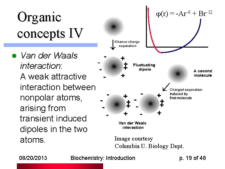  (r) = -Ar-6 + Br-12 Organic concepts IV l Van der Waals interaction: