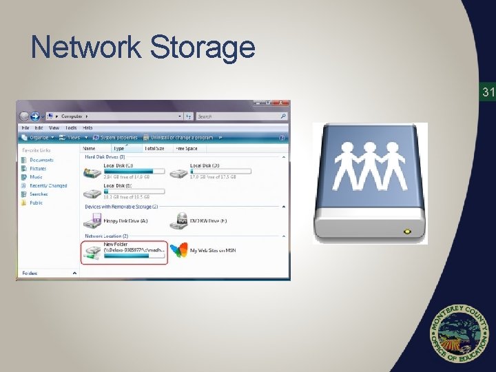 Network Storage 31 