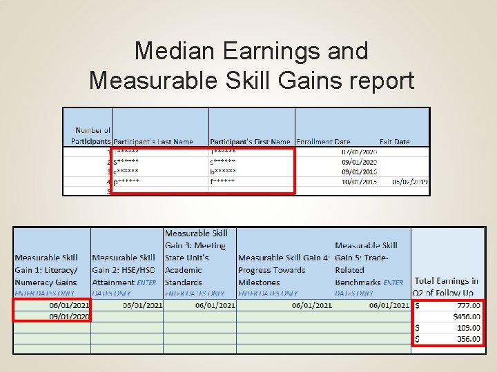 Median Earnings and Measurable Skill Gains report 