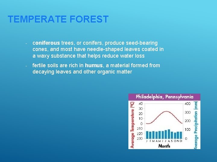 TEMPERATE FOREST - coniferous trees, or conifers, produce seed-bearing cones, and most have needle-shaped