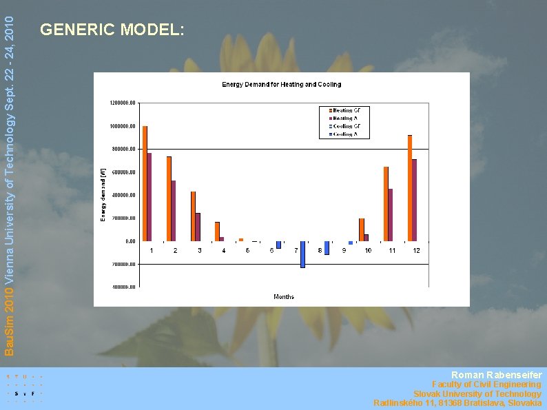Bau. Sim 2010 Vienna University of Technology Sept. 22 - 24, 2010 GENERIC MODEL: