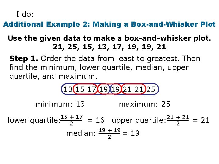 I do: Additional Example 2: Making a Box-and-Whisker Plot Use the given data to