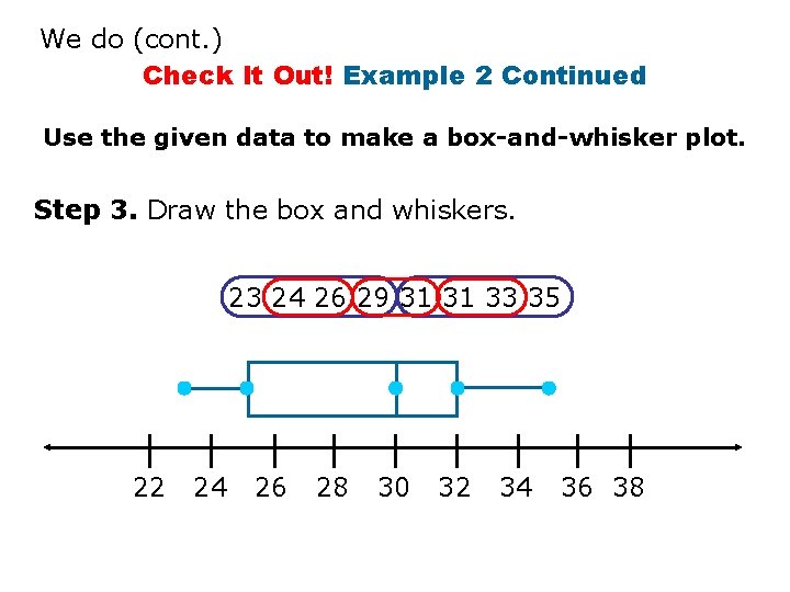 We do (cont. ) Check It Out! Example 2 Continued Use the given data