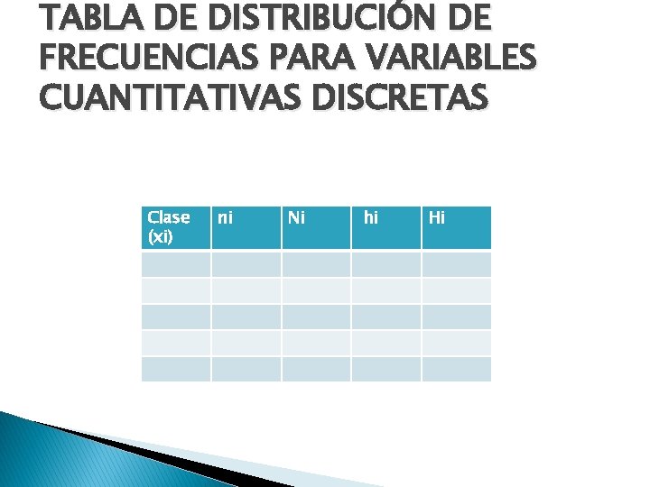 TABLA DE DISTRIBUCIÓN DE FRECUENCIAS PARA VARIABLES CUANTITATIVAS DISCRETAS Clase (xi) ni Ni hi
