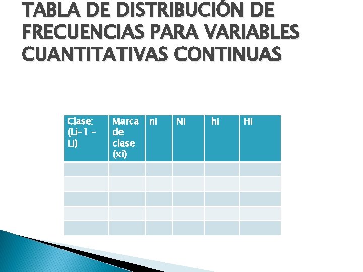 TABLA DE DISTRIBUCIÓN DE FRECUENCIAS PARA VARIABLES CUANTITATIVAS CONTINUAS Clase: (Li-1 – Li) Marca