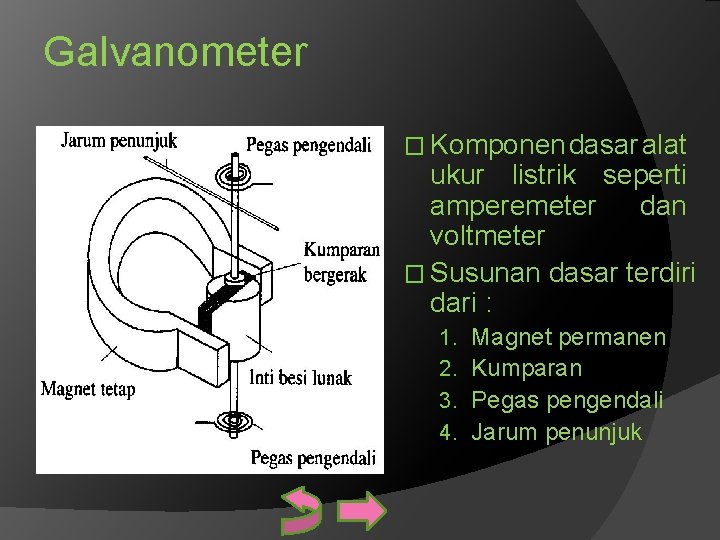 Galvanometer � Komponen dasar alat ukur listrik seperti amperemeter dan voltmeter � Susunan dasar