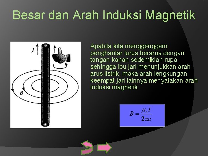 Besar dan Arah Induksi Magnetik Apabila kita menggam penghantar lurus berarus dengan tangan kanan