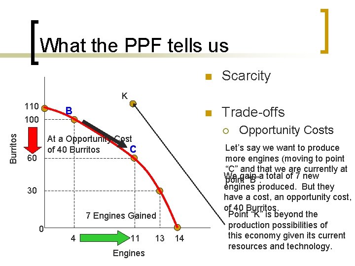 What the PPF tells us n Scarcity n Trade-offs K 110 Burritos 100 B