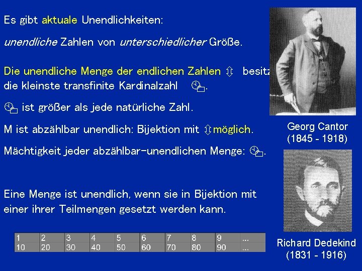 Es gibt aktuale Unendlichkeiten: unendliche Zahlen von unterschiedlicher Größe. Die unendliche Menge der endlichen