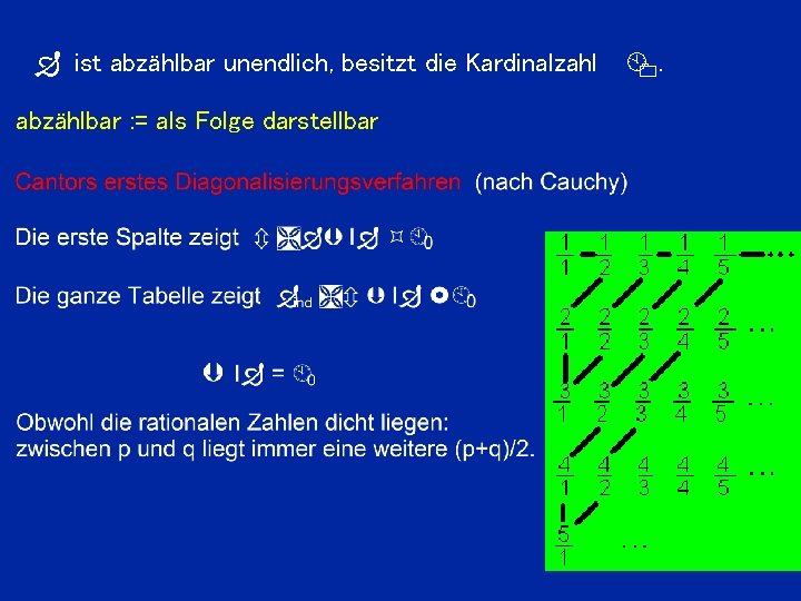 Ð ist abzählbar unendlich, besitzt die Kardinalzahl abzählbar : = als Folge darstellbar 0.