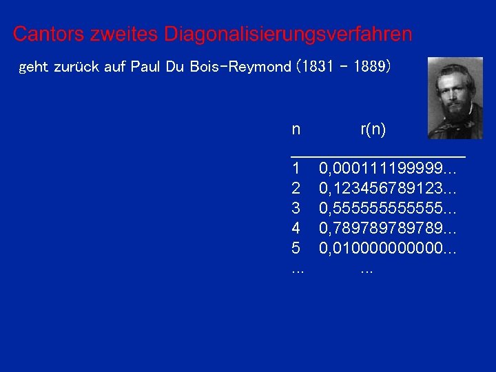 geht zurück auf Paul Du Bois-Reymond (1831 - 1889) n r(n) __________ 1 0,