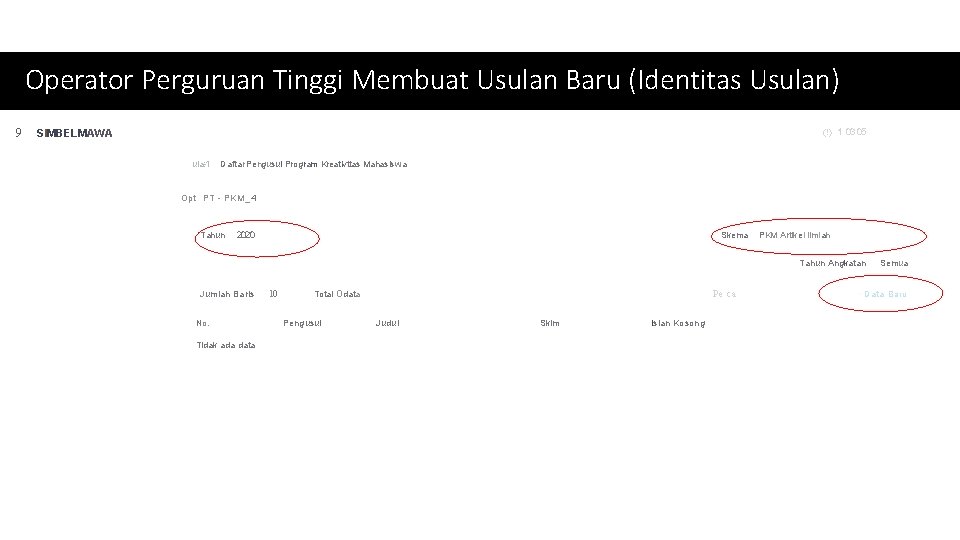 Operator Perguruan Tinggi Membuat Usulan Baru (Identitas Usulan) 9 SIMBELMAWA (!) 1 03 05